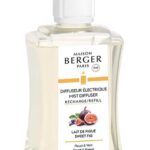 RICARICA 475 ML. PER DIFFUSORE ELETTRICO LAIT DE FIGUE MAISON BERGER PARIS
