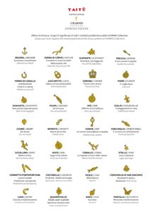 CHARMS - TAZZA ESPRESSO CON PIATTINO H. 5,5 CM DIAM 6 CM 100 ML TAITU' - immagine 2